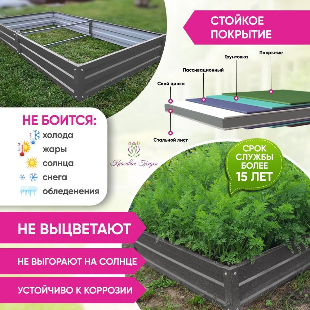 Усиленная грядка Графит (1,25 х 1,5)